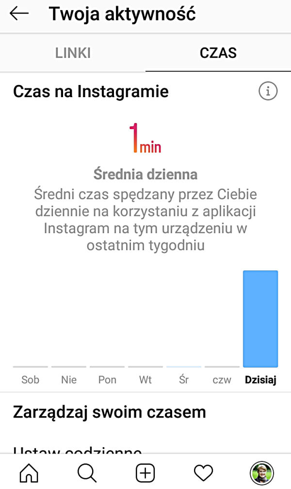 sierysuje.pl cyfrowy detoks instagram podsumowanie cyfrowego detoksu
