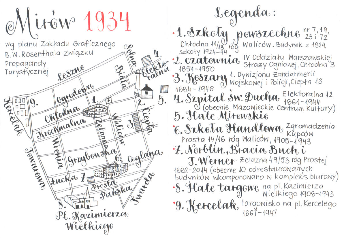 sierysuje.pl ilustrowana mapka Mirowa z roku 1934